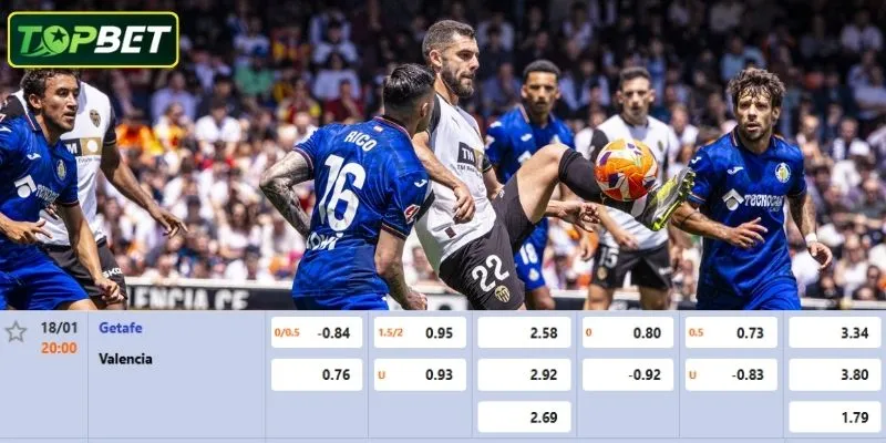 Tỷ lệ kèo chi tiết cho trận đấu Atletico Madrid Vs Alaves 