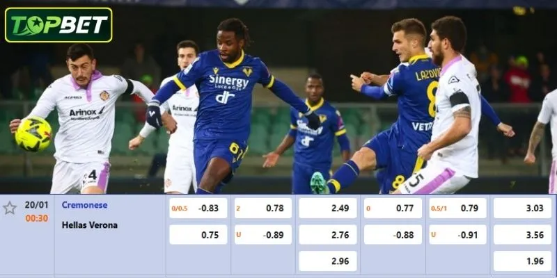 Ty Le Keo Chi Tiet Cho Tran Dau Cremonese Vs Hellas Verona